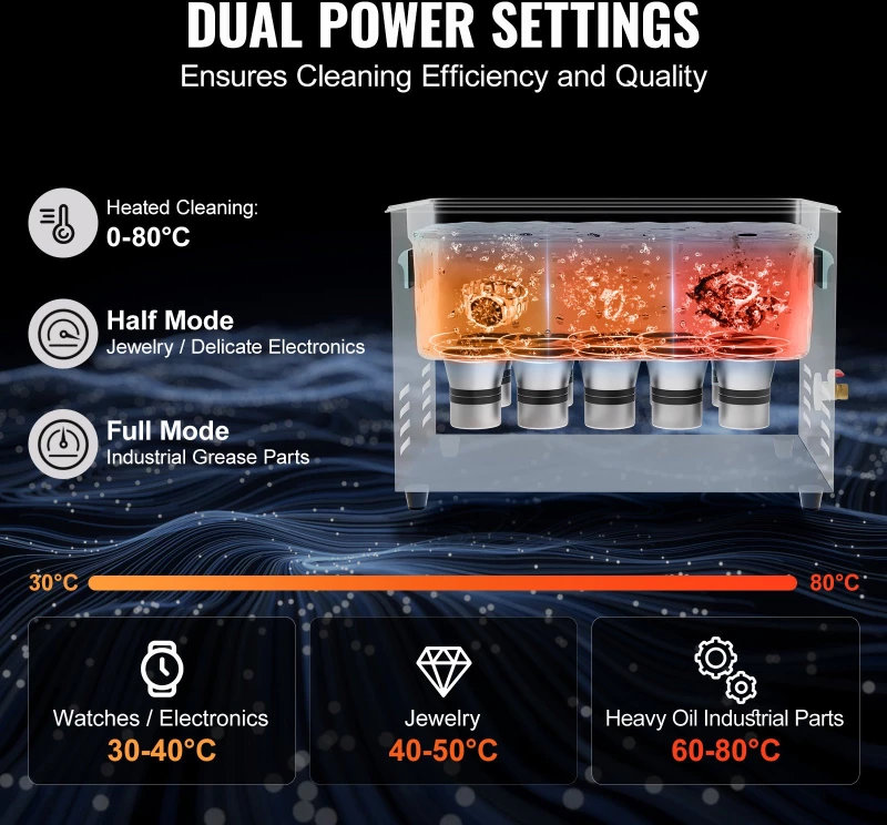 VEVOR Ultrasonic Cleaner 30L Μηχάνημα καθαρισμού με Timer Heater & Basket 600W