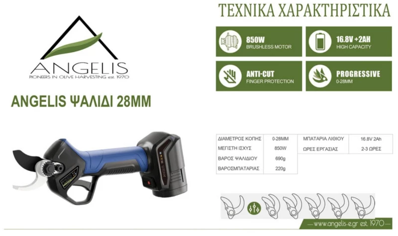 Ψαλίδι Μπαταρίας PRU28 ANGELIS