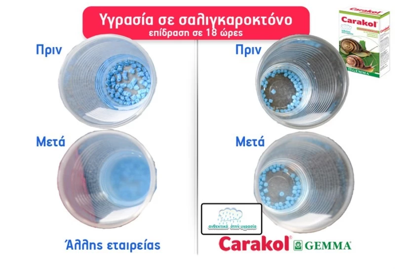 Σαλιγκαροκτόνο Carakol 1 kg