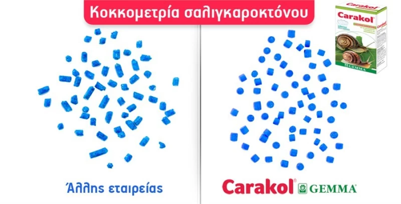 Σαλιγκαροκτόνο Carakol 1 kg