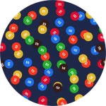 PopSocket Chocolates