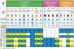 Κεραμικό Ακροφύσιο Σκούπα BD 80° MAGNOJET BD 80° 01