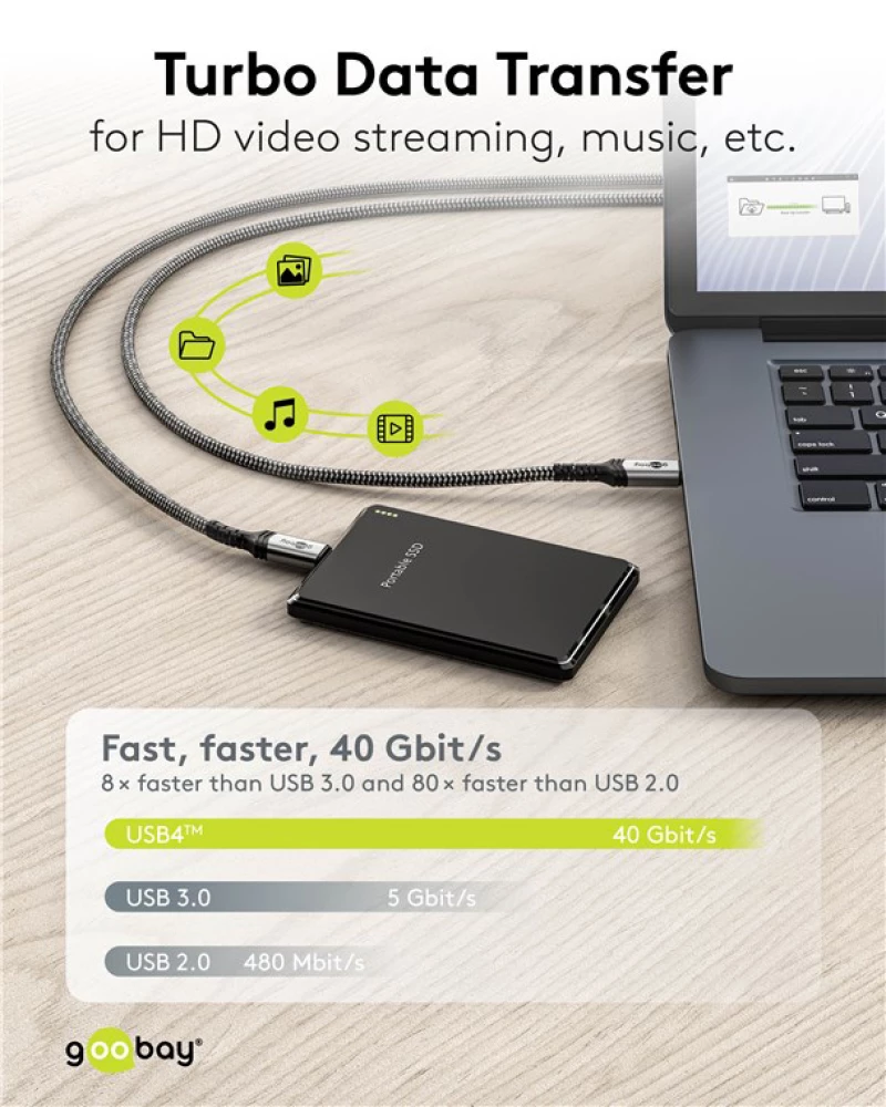 GOOBAY καλώδιο USB-C 74212  USB4  240W  40Gbps  8K/60Hz  1.5m  γκρι