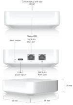 Ubiquiti UXG-Lite, Gateway Lite
