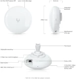 Ubiquiti Wave-Pico, UISP Wave Pico