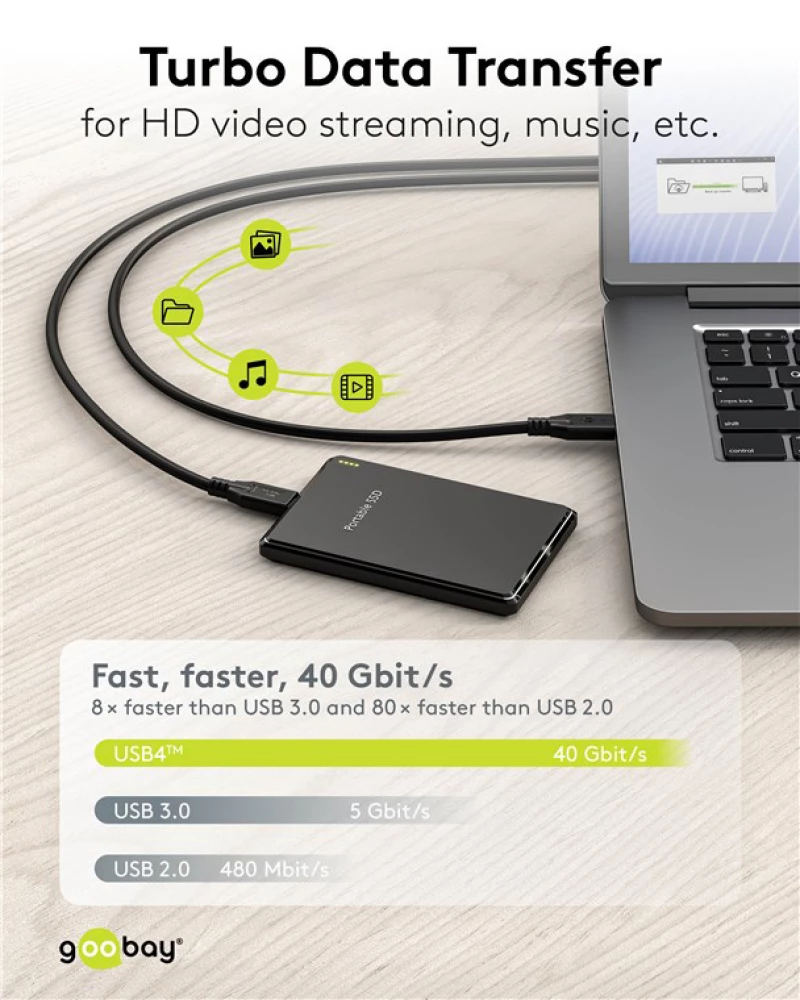 GOOBAY καλώδιο USB-C 74185, USB4, 240W, 40Gbps, 8K/60Hz, 1.8m, μαύρο