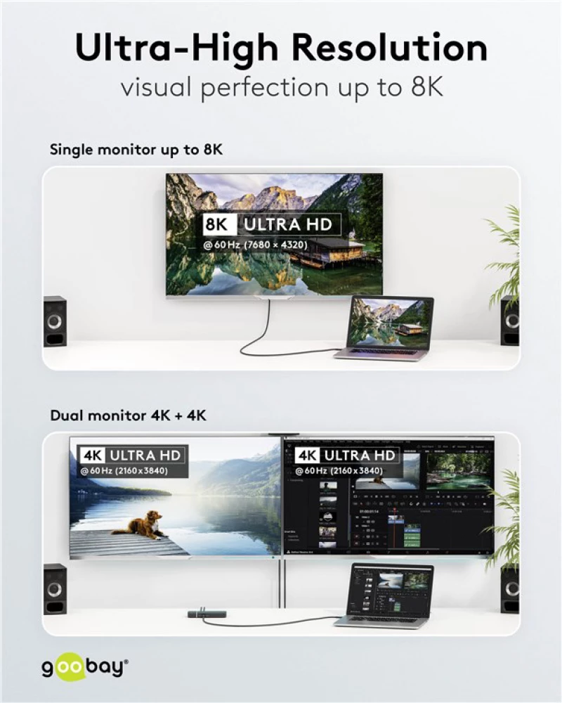 GOOBAY καλώδιο USB-C 74185, USB4, 240W, 40Gbps, 8K/60Hz, 1.8m, μαύρο
