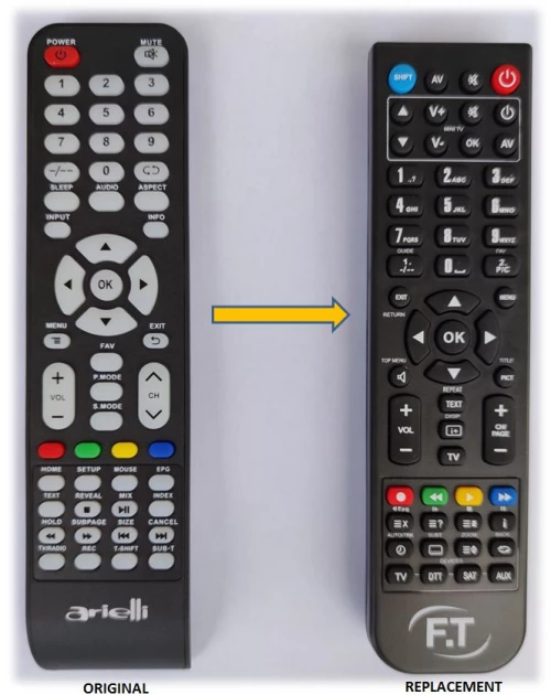 ARIELLI & F&U REPLACEMENT REMOTE CONTROL