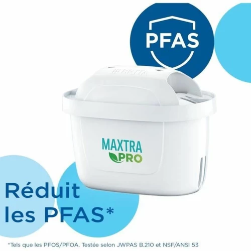 Φίλτρο Νερού Brita MAXTRA PRO