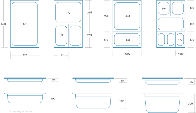 Gastronorm Container - 1/3 GN - 6,5cm Deep - Polycarbonate