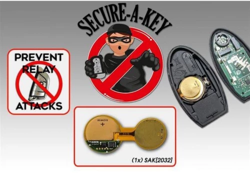Directed SAK32-1 SECURE-A-KEY Σύστημα Ασφαλείας