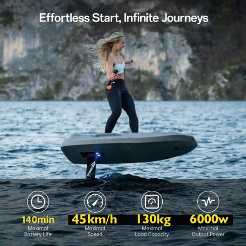 Waydoo Flyer EVO PRO PLUS+ Performance eFoil PACK by DJI