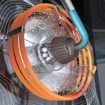 Φούρνος Combi Αναλογικός PIRON PF7404