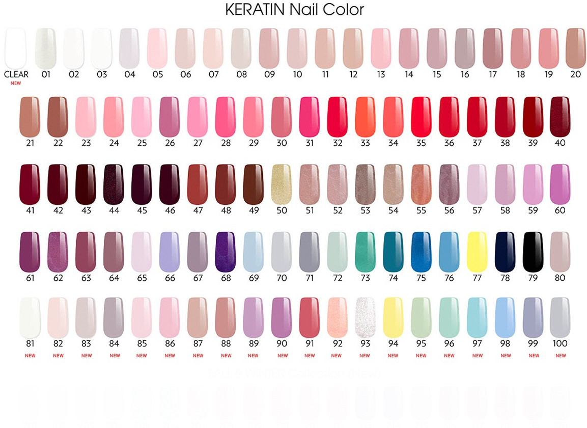 Keratin Nail Color Golden Rose 10.5ml 402