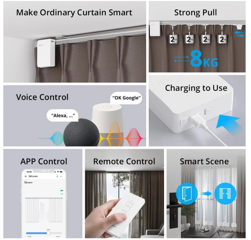GloboStar® 80133 SONOFF ZBCurtain - Zigbee Smart Curtain Motor