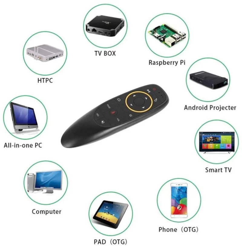 G10 ANDROID AIR MOUSE