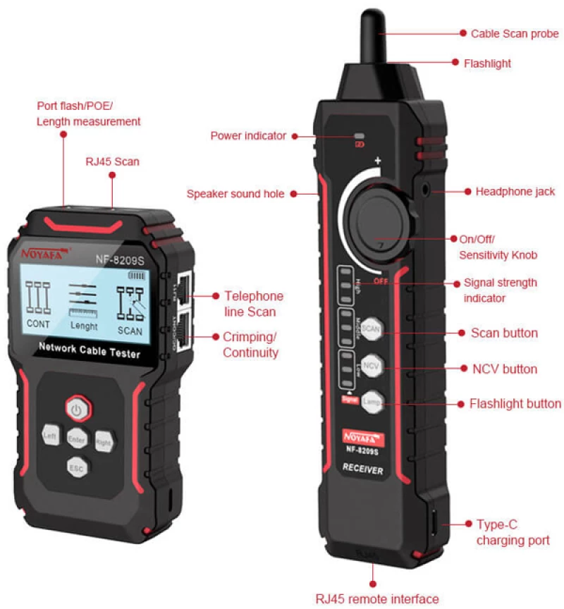 NOYAFA tester καλωδίων δικτύου NF-8209S για RJ45 PoE