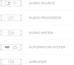 Audac MFA208
