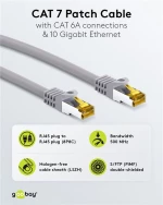 GOOBAY καλώδιο δικτύου 91585, CAT 7 S/FTP, copper, 500MHz, 1m, γκρι