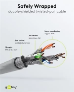 GOOBAY καλώδιο δικτύου 91585, CAT 7 S/FTP, copper, 500MHz, 1m, γκρι