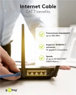 GOOBAY καλώδιο δικτύου 91585, CAT 7 S/FTP, copper, 500MHz, 1m, γκρι