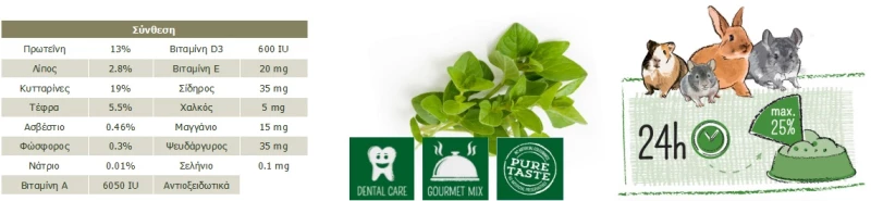 Witte Molen Τροφή για για κουνέλια νάνους  Puur Rabbit - 2KG