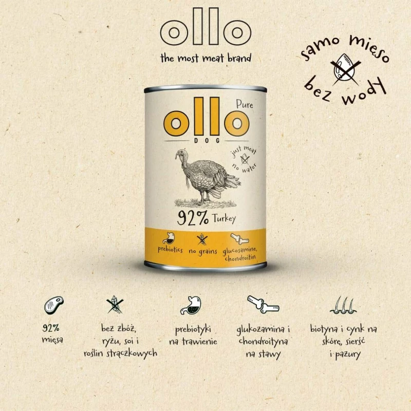Υγρό φαγητό Ollo
