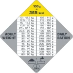Opti Life Adult Light Κοτόπουλο Medium & Maxi 12,5kg