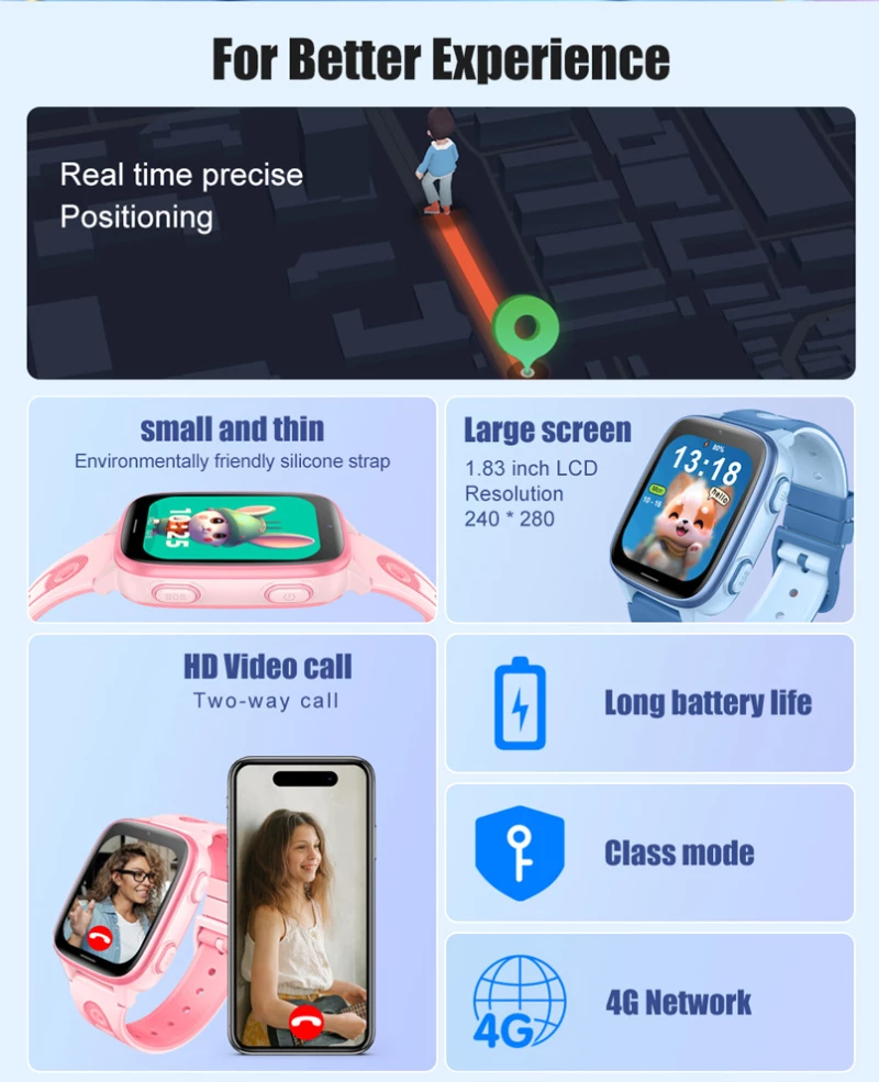 INTIME GPS smartwatch για παιδιά IT-074, 1.83", κάμερα, 4G, IPX5, μαύρο