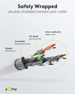 GOOBAY καλώδιο δικτύου 93505, CAT 6 S/FTP, copper, 250MHz, 2m, λευκό