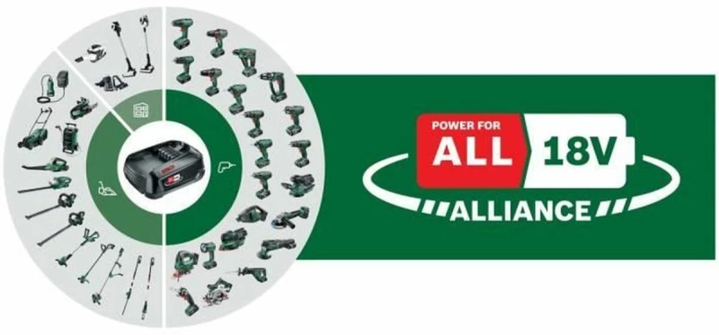 Αντλία άρδευσης BOSCH 18 NU