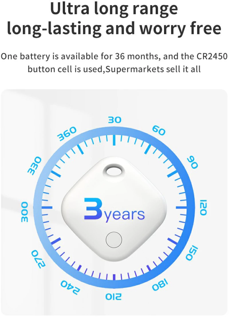 Hyperloq™ NeoSplash Waterproof