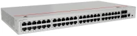HUAWEI eKitEngine SWITCH S310-48PN4X
