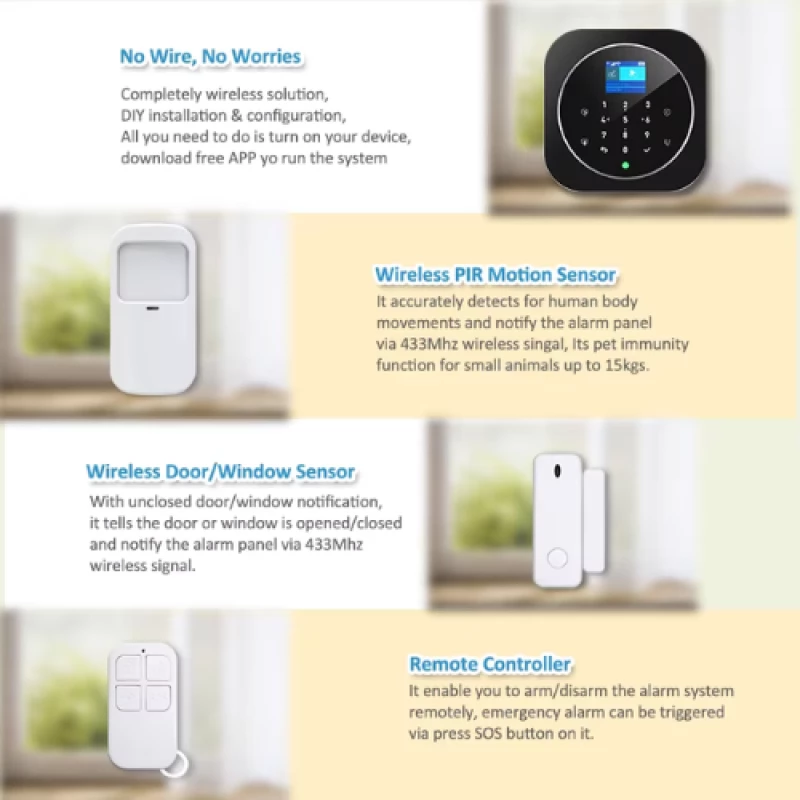 KERUI G12 Basic WiFi GSM Σύστημα Συναγερμού Smart Life AppTuya υποστήριξη ελληνικών