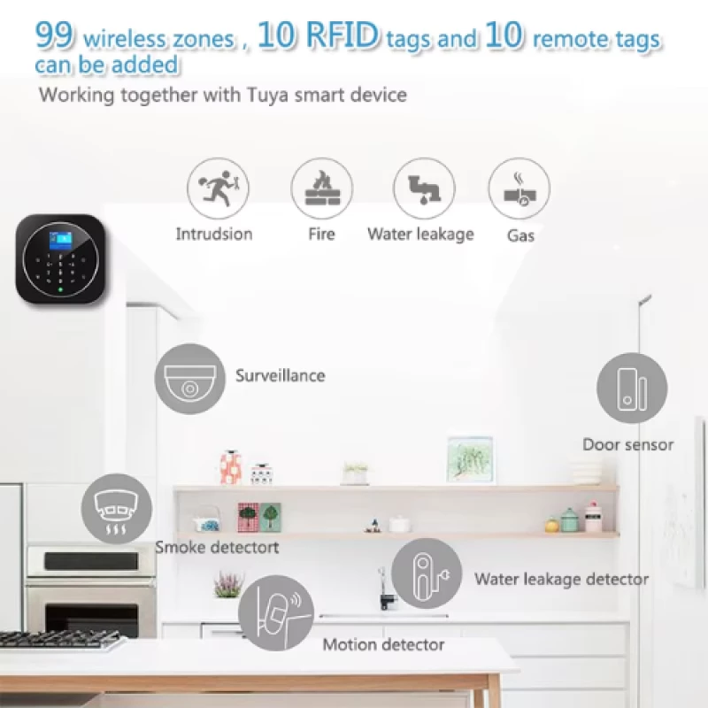 KERUI G12 Basic WiFi GSM Σύστημα Συναγερμού Smart Life AppTuya υποστήριξη ελληνικών