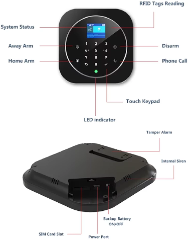 KERUI G12 Basic WiFi GSM Σύστημα Συναγερμού Smart Life AppTuya υποστήριξη ελληνικών