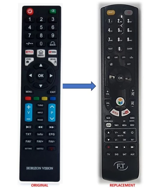 HORIZONVISION 3215HFL-V REPLACEMENT REMOTE CONTROL