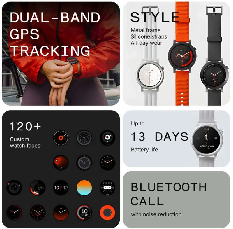 Smartwatch Nothing A10700020 Γκρι 1,43"