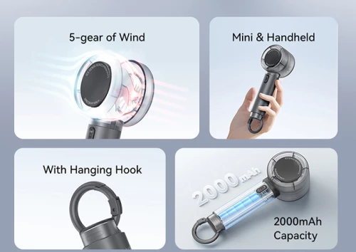 USAMS φορητός ανεμιστήρας LU01 με 5 ταχύτητες, 2000mAh, μαύρος