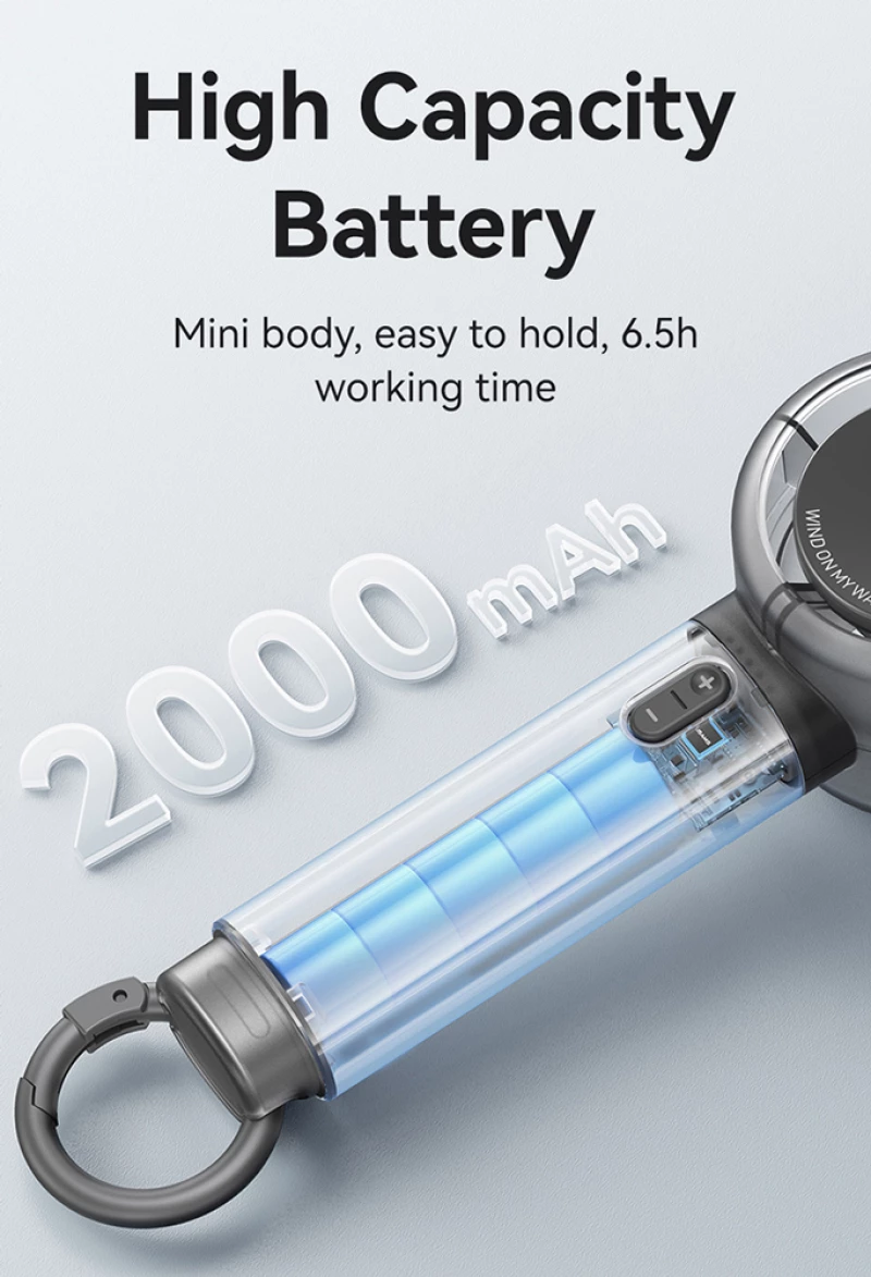 USAMS φορητός ανεμιστήρας LU01 με 5 ταχύτητες, 2000mAh, μαύρος