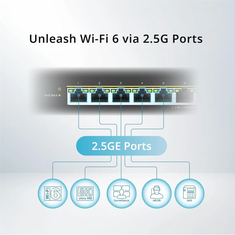 Διακόπτης D-Link DMS-108P/E