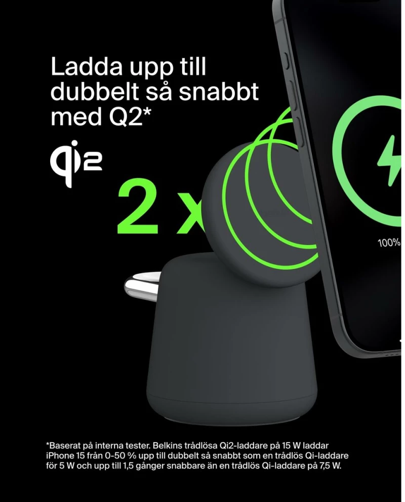 Powerbank Belkin WIZ027VFH36 Μαύρο