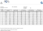 FOS Truss FT34-200 Alu - Τετράγωνη τράσα 200cm αλουμίνιο