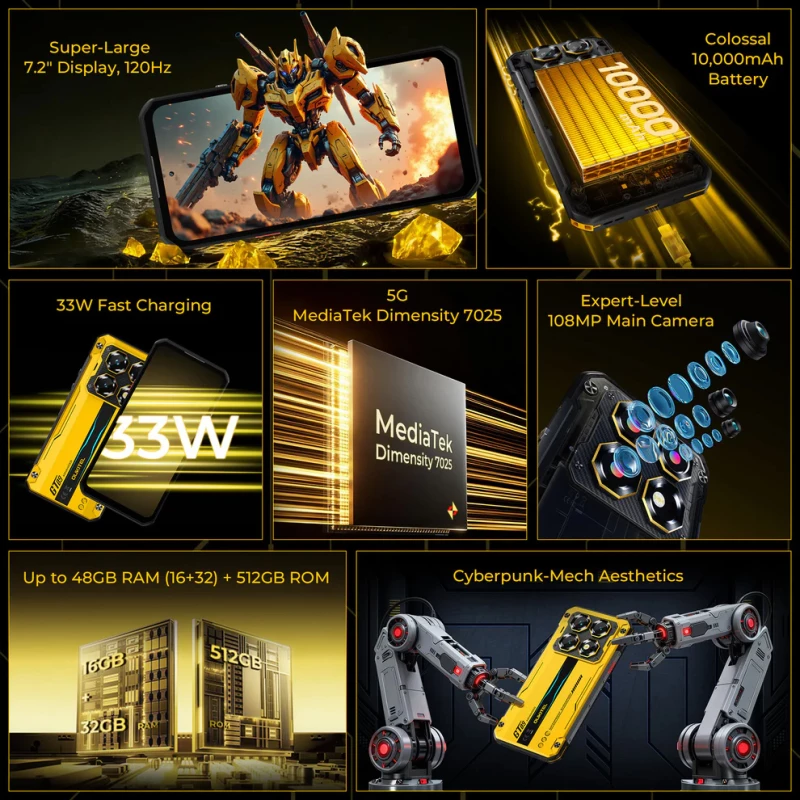 OUKITEL WP60 5G (8GB/256GB) Yellow