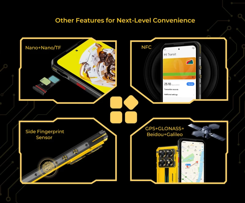 OUKITEL WP60 5G (8GB/256GB) Yellow