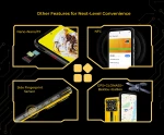 OUKITEL WP60 5G (8GB/256GB) Yellow