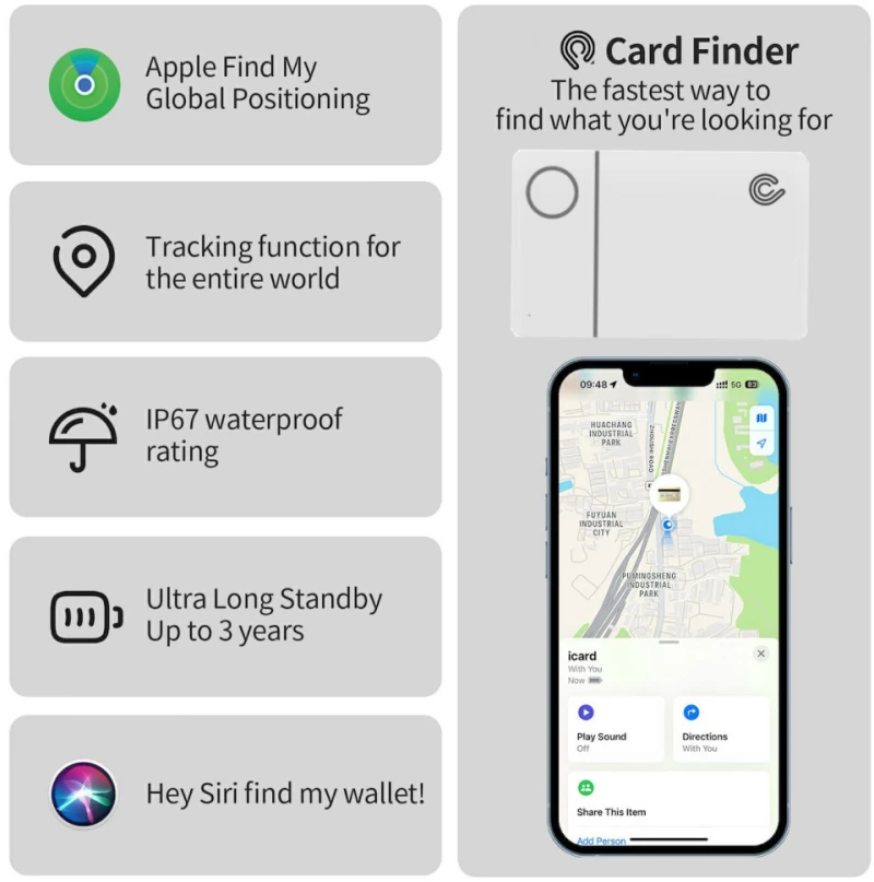 Hyperloq™ NeoCard Apple / Λευκό