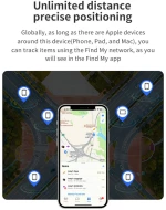 Hyperloq™ NeoSplash Waterproof Apple / Λευκό