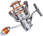 Ryobi Applause 25K - 6000