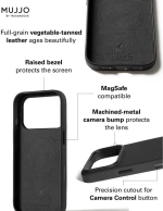 Θήκη iPhone 17 Pro MUJJO by Troubadour Full Leather Case Δερμάτινη με MagSafe - Black (MUJJO-CL-061-BK)